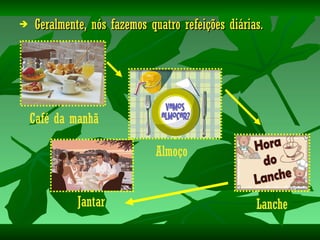 Geralmente, nós fazemos quatro refeições diárias. Café da manhã Almoço Lanche Jantar 