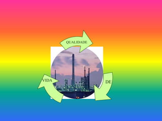 QUALIDADE




VIDA               DE
 