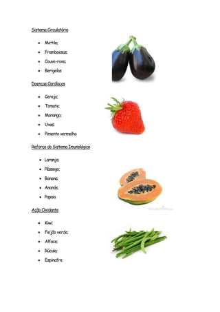 Sistema Circulatório

       Mirtilo;

       Framboesas;

       Couve-roxa;

       Berigelas

Doenças Cardíacas

       Cereja;

       Tomate;

       Morango;

       Uvas;

       Pimento vermelho

Reforço do Sistema Imunológico

       Laranja;

       Pêssego;

       Banana;

       Ananás;

       Papaia

Ação Oxidante

       Kiwi;

       Feijão verde;

       Alface;

       Rúcula;

       Espinafre
 