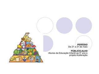 PERÍODO
                   De 21 a 31 de maio
                     PÚBLICO-ALVO
Alunos da Educação Infantil ao 5º ano e
                   projeto Aceleração
 