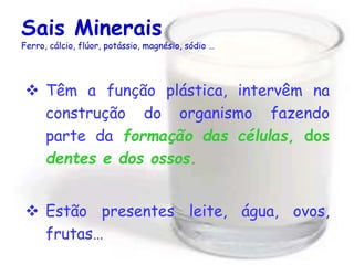Sais Minerais 
Ferro, cálcio, flúor, potássio, magnésio, sódio … 
 Têm a função plástica, intervêm na 
construção do organismo fazendo 
parte da formação das células, dos 
dentes e dos ossos. 
 Estão presentes leite, água, ovos, 
frutas… 
 