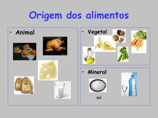 Origem dos alimentos
• Animal        • Vegetal




                • Mineral



                     sal
 