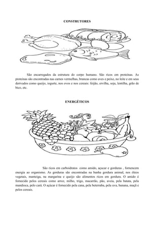 CONSTRUTORES




         São encarregados da estrutura do corpo humano. São ricos em proteinas. As
proteinas são encontradas nas carnes vermelhas, brancas como aves e peixe, no leite e em seus
derivados como queijo, iogurte, nos ovos e nos cereais: feijão, ervilha, soja, lentilha, grão de
bico, etc.



                                      ENERGÉTICOS




                    São ricos em carboidratos como amido, açucar e gorduras , fornencem
energia ao organismo. As gorduras são encontradas na banha gordura animal, nos óleos
vegetais, manteiga, na margarina e queijo são alimentos ricos em gordura. O amido é
fornecido pelos cereais como arroz, milho, trigo, macarrão, pão, aveia, pela batata, pela
mandioca, pelo cará. O açúcar é fornecido pela cana, pela beterraba, pela uva, banana, maçã e
pelos cereais.
 