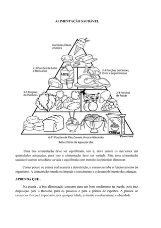 ALIMENTAÇÃO SAUDÁVEL




      Uma boa alimentação deve ser equilibrada, isto é, deve conter os nutrientes em
quantidades adequadas, para isso a alimentação deve ser variada. Para uma alimentação
saudável usamos uma dieta variada e equilibrada com metodo da pirâmide alimentar.

     Comer pouco ou comer mal acarreta a desnutrição, o exesso pertuba o funcionamento do
organismo. A desnutrição retarda ou impede o crescimento e o desenvolvimento das crianças.

APRENDA QUE...

      Na escola , a boa alimentação concorre para um bom rendimento na escola, pois traz
disposição para o trabalho, para os passeios e para a prática de esportes. A pratica de
exercicios fisicos é importante para qualquer idade, evitando o sedentarismo e obesidade
 