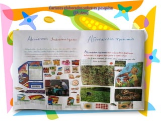 Cartazes elaborados sobre as pesquisa
(5º. Ano)