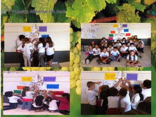 Pirâmide Alimentar (4º. Ano)