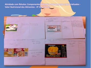 Atividade com Rótulos: Componentes Naturais e Componentes Industrializados -
Valor Nutricional dos Alimentos - 4º Ano 01e 02
 