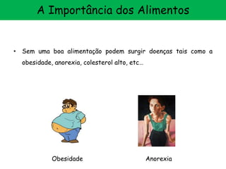 • Sem uma boa alimentação podem surgir doenças tais como a
obesidade, anorexia, colesterol alto, etc…
Obesidade Anorexia
A Importância dos Alimentos
 