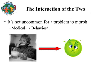 The Interaction of the Two
• It’s not uncommon for a problem to morph
– Medical → Behavioral
 