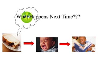 What Happens Next Time???
 