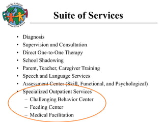 Suite of Services
• Diagnosis
• Supervision and Consultation
• Direct One-to-One Therapy
• School Shadowing
• Parent, Teacher, Caregiver Training
• Speech and Language Services
• Assessment Center (Skill, Functional, and Psychological)
• Specialized Outpatient Services
– Challenging Behavior Center
– Feeding Center
– Medical Facilitation
 