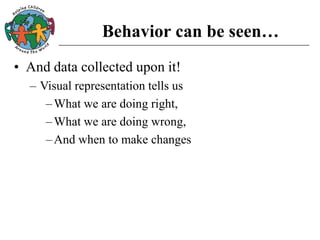 Behavior can be seen…
• And data collected upon it!
– Visual representation tells us
–What we are doing right,
–What we are doing wrong,
–And when to make changes
 
