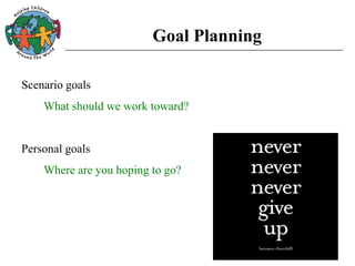 Goal Planning
Scenario goals
What should we work toward?
Personal goals
Where are you hoping to go?
 