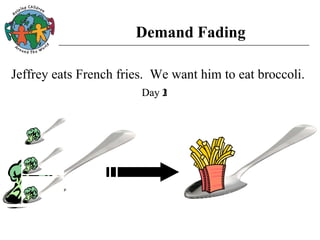 Demand Fading
Jeffrey eats French fries. We want him to eat broccoli.
Day 1Day 2Day 3
 