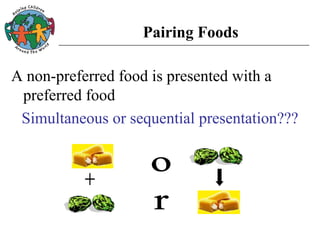Pairing Foods
A non-preferred food is presented with a
preferred food
Simultaneous or sequential presentation???
 