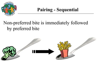 Pairing - Sequential
Non-preferred bite is immediately followed
by preferred bite
 