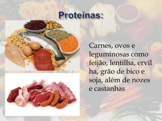 Carnes, ovos e
leguminosas como
feijão, lentilha, ervil
ha, grão de bico e
soja, além de nozes
e castanhas

 