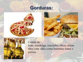 Creme de
leite, manteiga, toucinho, óleos, alime
ntos com óleo como batinhas fritas e
pizzas.

 