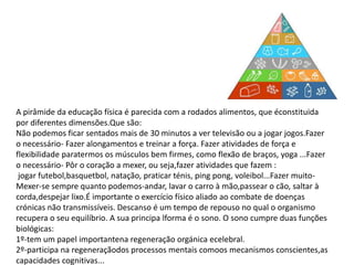 Atividade física
A pirâmide da educação física é parecida com a rodados alimentos, que éconstituida
por diferentes dimensões.Que são:
Não podemos ficar sentados mais de 30 minutos a ver televisão ou a jogar jogos.Fazer
o necessário- Fazer alongamentos e treinar a força. Fazer atividades de força e
flexibilidade paratermos os músculos bem firmes, como flexão de braços, yoga ...Fazer
o necessário- Pôr o coração a mexer, ou seja,fazer atividades que fazem :
jogar futebol,basquetbol, natação, praticar ténis, ping pong, voleibol...Fazer muito-
Mexer-se sempre quanto podemos-andar, lavar o carro à mão,passear o cão, saltar à
corda,despejar lixo.É importante o exercício físico aliado ao combate de doenças
crónicas não transmissíveis. Descanso é um tempo de repouso no qual o organismo
recupera o seu equilíbrio. A sua principa lforma é o sono. O sono cumpre duas funções
biológicas:
1º-tem um papel importantena regeneração orgánica ecelebral.
2º-participa na regeneraçãodos processos mentais comoos mecanismos conscientes,as
capacidades cognitivas...
 