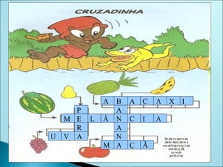 A B   A   C   A   X   I
      P         A
    M E   L   Â N   C   I   A
      R         A
U   V A         N
              M A   Ç   Ã
 