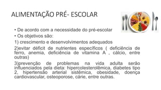 ALIMENTAÇÃO PRÉ- ESCOLAR
• De acordo com a necessidade do pré-escolar
• Os objetivos são:
1) crescimento e desenvolvimentos adequados
2)evitar déficit de nutrientes específicos ( deficiência de
ferro, anemia, deficiência de vitamina A , cálcio, entre
outras)
3)prevenção de problemas na vida adulta serão
influenciados pela dieta: hipercolesterolêmica, diabetes tipo
2, hipertensão arterial sistêmica, obesidade, doença
cardiovascular, osteoporose, cárie, entre outras.
 