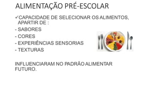 ALIMENTAÇÃO PRÉ-ESCOLAR
CAPACIDADE DE SELECIONAR OS ALIMENTOS,
APARTIR DE :
- SABORES
- CORES
- EXPERIÊNCIAS SENSORIAS
- TEXTURAS
INFLUENCIARAM NO PADRÃO ALIMENTAR
FUTURO.
 