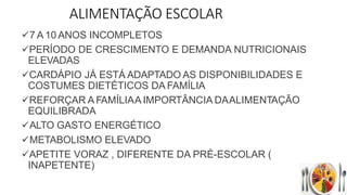 ALIMENTAÇÃO ESCOLAR
7 A 10 ANOS INCOMPLETOS
PERÍODO DE CRESCIMENTO E DEMANDA NUTRICIONAIS
ELEVADAS
CARDÁPIO JÁ ESTÁ ADAPTADO AS DISPONIBILIDADES E
COSTUMES DIETÉTICOS DA FAMÍLIA
REFORÇAR A FAMÍLIAA IMPORTÂNCIA DAALIMENTAÇÃO
EQUILIBRADA
ALTO GASTO ENERGÉTICO
METABOLISMO ELEVADO
APETITE VORAZ , DIFERENTE DA PRÉ-ESCOLAR (
INAPETENTE)
 