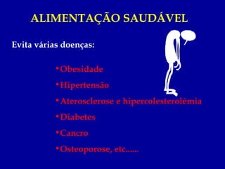 ALIMENTAÇÃO SAUDÁVEL

Evita várias doenças:

          •Obesidade
          •Hipertensão
          •Aterosclerose e hipercolesterolémia
          •Diabetes
          •Cancro
          •Osteoporose, etc......
 