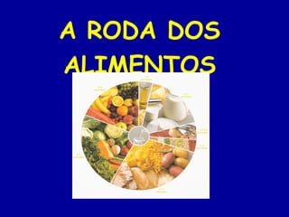 A RODA DOS
ALIMENTOS
 