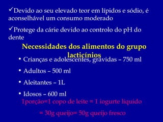 Devido ao seu elevado teor em lípidos e sódio, é
aconselhável um consumo moderado
Protege da cárie devido ao controlo do pH do
dente
     Necessidades dos alimentos do grupo
   •
                 lacticínios
     Crianças e adolescentes, grávidas – 750 ml
   • Adultos – 500 ml
   • Aleitantes – 1L
   • Idosos – 600 ml
    1porção=1 copo de leite = 1 iogurte líquido
          = 30g queijo= 50g queijo fresco
 