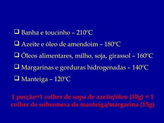  Banha e toucinho – 210ºC
  Azeite e óleo de amendoim – 180ºC
  Óleos alimentares, milho, soja, girassol – 160ºC
  Margarinas e gorduras hidrogenadas – 140ºC
  Manteiga – 120ºC

1 porção=1 colher de sopa de azeite/óleo (10g) = 1
colher de sobremesa de manteiga/margarina (15g)
 