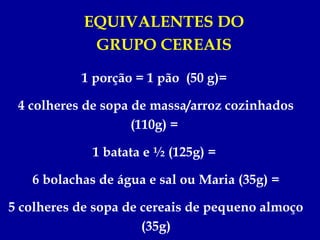EQUIVALENTES DO
             GRUPO CEREAIS

           1 porção = 1 pão (50 g)=

 4 colheres de sopa de massa/arroz cozinhados
                    (110g) =

             1 batata e ½ (125g) =

   6 bolachas de água e sal ou Maria (35g) =

5 colheres de sopa de cereais de pequeno almoço
                      (35g)
 