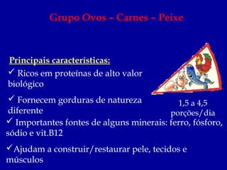 GRUPO II
           Grupo Ovos – Carnes – Peixe



Principais características:
 Ricos em proteínas de alto valor
biológic...