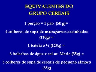 EQUIVALENTES DO
             GRUPO CEREAIS

           1 porção = 1 pão (50 g)=

 4 colheres de sopa de massa/arroz cozinh...