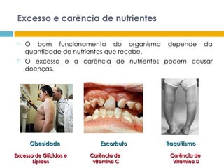 Excesso e carência de nutrientes O bom funcionamento do organismo depende da quantidade de nutrientes que recebe. O excesso e a carência de nutrientes podem causar doenças.  Obesidade Escorbuto Raquitismo Excesso de Glícidos e Lípidos Carência de  vitamina C Carência de  Vitamina D 