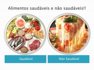 Evitar Gorduras!!É muito importante reduzir a ingestão de gorduras saturadas de forma a que estas não ultrapassem  os 3% do total de calorias ingeridas ao longo do dia. Devemos evitar as gorduras a todo o custo. O consumo diário de colesterol deverá ser inferior a  300 mg/dia. As gorduras recomendadas são as de origem vegetal e sem colesterol ,como por exemplo, o azeite extra virgem que tem excepcionais qualidades antioxidantes e contém ácidos gordos benéficos para o organismo.