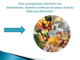 Como podemos ficar…ObesidadeAnorexia