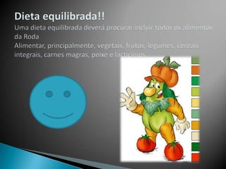 Venham conhecê-la melhor…A nova Roda dos Alimentos é composta por sete grupos de alimentos de diferentes dimensões, os quais indicam a medida de peso com que cada um deles deve estar presente na alimentação diária: Cereais e derivados, tubérculos – 28%Hortícolas – 23%Fruta – 20%Lacticínios – 18%Carnes, pescado e ovos – 5%Leguminosas – 4%Gorduras e óleos – 2%A água, não tendo um grupo próprio, está também representada em todos eles, pois faz parte da constituição de quase todos os alimentos. 