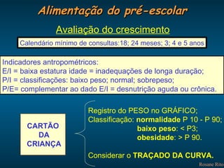 Alimentação do pré-escolar Rosane Rito Avaliação do crescimento Calendário mínimo de consultas:18; 24 meses; 3; 4 e 5 anos CARTÃO DA CRIANÇA Registro do PESO no GRÁFICO; Classificação:  normalidade  P 10 - P 90;   baixo peso : < P3;   obesidade : > P 90. Considerar o  TRAÇADO DA CURVA. Indicadores antropométricos:  E/I = baixa estatura idade = inadequações de longa duração; P/I = classificações: baixo peso; normal; sobrepeso; P/E= complementar ao dado E/I = desnutrição aguda ou crônica.   