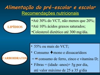 Alimentação do pré-escolar e escolar Recomendações nutricionais Até 30% do VCT, não menos que 20%; Até 10% ácidos graxos saturados; Colesterol dietético até 300 mg/dia. LIPÍDIOS CARBOIDRATOS 55% ou mais do VCT; Consumo   mono e dissacarídeos =    consumo de ferro, zinco e vitamina D; Fibras = (idade -anos)+ 5g por dia,  até valor máximo de 25 a 35 g/dia 