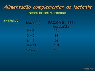 Alimentação complementar do lactente Rosane Rito Necessidades Nutricionais ENERGIA: 