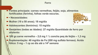 Ferro
 Fontes principais: carnes vermelhas, feijão, soja, alimentos
fortificados (farinha), folhas verde escuras.
 • Necessidades:
 Mulher (19 a 50 anos); 18 mg/dia
 Adolescentes (feminino): 15 mg/dia
 Gestantes (todas as idades): 27 mg/dia Quantidade de ferro por
alimento:
 100 gr.carne vermelha – 2,6 mg 1 ½ concha peq de feijão – 1,3 mg
 Suplementação: 40 mg/dia de Fe (200 mg sulfato ferroso). Ácido
fólico: 5 mg – 1 cp ao dia até a 14ª semana
 
