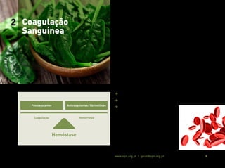 Associação Portuguesa de Nutrição www.apn.org.pt | geral@apn.org.pt 5
A hemóstase é um processo natural e complexo que tem como ob-
jetivo cessar a hemorragia resultante de um ferimento ou corte
(4,5,6).
Quando um vaso sanguíneo é danificado ocorre a vasoconstrição,
formação de um trombo plaquetário e a ativação da cascata de coa-
gulação que conduz à formação de um coágulo de fibrina (coagula-
ção sanguínea) levando ao cessar da hemorragia (4,5,6).
Fisiologicamente, existe um balanço preciso (hemóstase) entre o
processo de coagulação (fatores pró-coagulantes e anticoagulan-
tes) e a fibrinólise (destruição do coágulo de fibrina) (4,5,7).
Defeitos no processo de hemóstase (coagulopatias) podem ser cau-
sados pela diminuição e/ou ausência de fatores de coagulação ou
ainda pela diminuição e/ou disfunção das plaquetas (7).
Alterações na cascata da coagulação podem resultar em (7):
> Hemorragias espontâneas ou exacerbadas;
> Alterações Trombóticas;
> Complicações tromboembólicas.
2 Coagulação
Sanguínea
Procoagulantes
Coagulação
Anticoagulantes / fibrinolíticos
Hemóstase
Hemorrogia
 