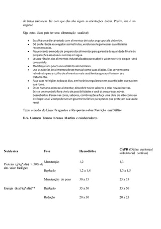 de tantas mudanças faz com que elas não sigam as orientações dadas. Porém, isto é um
engano!
Siga estas dicas pata ter uma alimentação saudável:
 Escolhauma dietavariadacom alimentosde todososgruposda pirâmide.
 Dê preferênciaaosvegetaiscomofrutas,verdurase legumesnasquantidades
recomendadas.
 Fique atentoaomodode preparodosalimentosparagarantiada qualidade final e às
preparaçõesassadasoucozidasem água.
 Leiaos rótulosdosalimentosindustrializadosparasabero valornutritivodoque será
consumido.
 Modifique aospoucosseushábitosalimentares.
 Use as tabelasde alimentosdeste manual comosuasaliadas.Elasservemcomo
referênciaparaescolhade alimentosmaissaudáveise que auxiliamemseu
tratamento.
 Faça suas refeiçõestodososdias,emhoráriosregularese emquantidadesque saciem
sua fome.
 O ser humanoadorase alimentar,descobrirnovossaborese criarnovasreceitas.
Existe ummundolá foracheiode possibilidadese você ai provarsuas novas
descobertas.Pensenascores,sabores,combinaçõese façauma obra de arte com seu
estilopessoal.Você pode serumgourmetseletivoparapratosque protejamsuasaúde
renal
Texto retirado do Livro Perguntas e Respostas sobre Nutrição em Diálise
Dra. Carmen Tzanno Branco Martins e colaboradores
Nutrientes Fase Hemodiálise
CAPD (Diálise peritoneal
ambulatorial contínua)
Proteína (g/kg*/dia) > 50% de
alto valor biológico
Manutenção 1,2 1,3
Repleção 1,2 a 1,4 1,3 a 1,5
Energia (kcal/kg*/dia)**
Manutenção do peso 30 a 35 25 a 35
Repleção 35 a 50 35 a 50
Redução 20 a 30 20 a 25
 