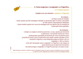 6. Como organizar o congelador e o frigorífico
               32
                                                                                                             6.2. Cuidados especiais

                                                               Cuidados a ter com alimentos congelados e refrigerados

                                                                                             Ao comprar…
                                                                          - verifique o prazo de validade;
               - rejeite aqueles que têm embalagens molhadas ou apresentem gelo no interior, pois podem
                                                           ter sido sujeitos a descongelação indesejada;
                 - rejeite também aqueles com rotura da embalagem pois isso significa que as condições de
                                                                           conservação foram quebradas.

                                                                                                 Ao armazenar…
                                - refrigere ou congele os alimentos perecíveis, ou seja, aqueles que facilmente
                                                                se deterioram, num período máximo de 2 horas;
                                         - divida grandes quantidades de alimentos por vários recipientes pouco
                              profundos de forma a que o arrefecimento seja rápido, quando colocados no frio;
                                          - mantenha o frigorífico a uma temperatura igual ou inferior a 4ºC e o
                                                                                  congelador a -18ºC ou inferior;
                                    - evite abrir demasiadas vezes o congelador e o frigorífico e não coloque na
                                                                 porta alimentos que se deterioram facilmente;
                                   - não sobrecarregue o congelador e o frigorífico para que o ar possa circular.
FCNAUP
©




         Nota: Descongele os alimentos no frigorífico, dentro da embalagem de origem. No caso de ter pressa é aconselhável recorrer ao microondas
                                                          ou a água fria corrente, assegurando que o alimento se encontre em embalagem estanque.
 
