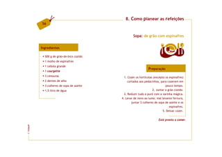 8. Como planear as refeições
         56


                                                  Sopa: de grão com espinafres


         Ingredientes
                                                                            8   doses

           500 g de grão-de-bico cozido
           1 molho de espinafres
           1 cebola grande
                                                              Preparação
           1 courgette
           3 cenouras                       1. Cozer os hortícolas (excepto os espinafres)
           2 dentes de alho                    cortados aos pedacinhos, para cozerem em
           3 colheres de sopa de azeite                                     pouco tempo.
           1,5 litro de água                                      2. Juntar o grão cozido.
                                            3. Reduzir tudo a puré com a varinha mágica.
                                          4. Levar de novo ao lume; mal levante fervura,
                                                  juntar 3 colheres de sopa de azeite e os
                                                                               espinafres.
                                                                          5. Deixar cozer.


                                                                      Está pronta a comer.
FCNAUP
©
 