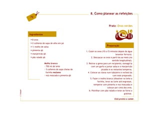 8. Como planear as refeições
         72


                                                                                  Prato: Ovos verdes


         Ingredientes                                                                         4  doses

           8 ovos
           2 colheres de sopa de alho em pó
           ½ molho de salsa
                                                                               Preparação
           pimenta qb
                                                         1. Cozer os ovos (10 a 15 minutos depois da água
           manjericão qb                                                                  levantar fervura).
           pão ralado qb                                       2. Descascar os ovos e parti-los ao meio (no
                                                                                      sentido longitudinal).
                        Molho branco                     3. Retirar a gema para um recipiente, esmagá-la
                        - 750 ml de leite                      com um garfo e juntar salsa e o manjericão
                        - 3 colheres de sopa cheias de                     picados e os restantes temperos.
                          farinha maizena                  4. Colocar as claras num tabuleiro e recheá-las
                        - noz moscada e pimenta qb                                     com este preparado.
                                                              5. Fazer o molho branco (dissolver no leite a
                                                                      farinha, levar ao lume até engrossar,
                                                                  temperar com pimenta e noz moscada) e
                                                                                 colocar por cima dos ovos.
                                                            6. Polvilhar com pão ralado e levar ao forno a
FCNAUP




                                                                                                   gratinar.
©




                                                                                        Está pronto a comer.
 