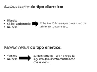 Bacillus cereus do tipo diarreico:
 Diarreia;
 Cólicas abdominais;
 Náuseas
Bacillus cereus do tipo emético:
 Vômitos
 Náuseas
Surgem cerca de 1 a 6 h depois da
ingestão do alimento contaminado
com a toxina.
Entre 6 e 15 horas após o consumo do
alimento contaminado.
 