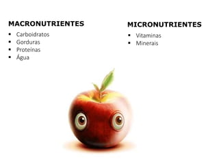 MACRONUTRIENTES
 Carboidratos
 Gorduras
 Proteínas
 Água
MICRONUTRIENTES
 Vitaminas
 Minerais
 