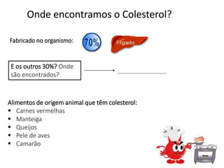 Onde encontramos o Colesterol?
Fabricado no organismo:
Alimentos de origem animal que têm colesterol:
 Carnes vermelhas
 Manteiga
 Queijos
 Pele de aves
 Camarão
E os outros 30%? Onde
são encontrados?
 
